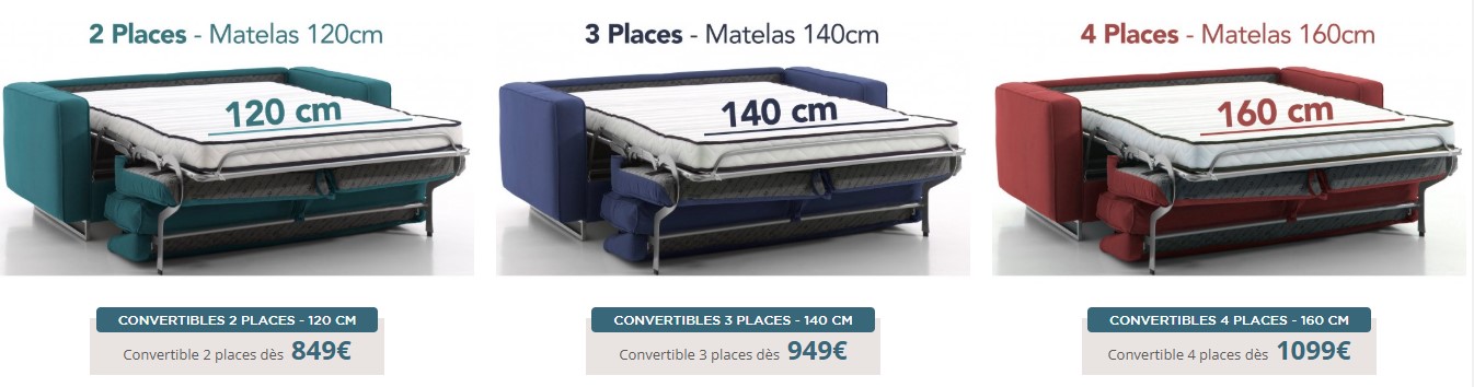 Sitemapcdatahttpsshopinf Inetcomcuir Center Canape Convertible